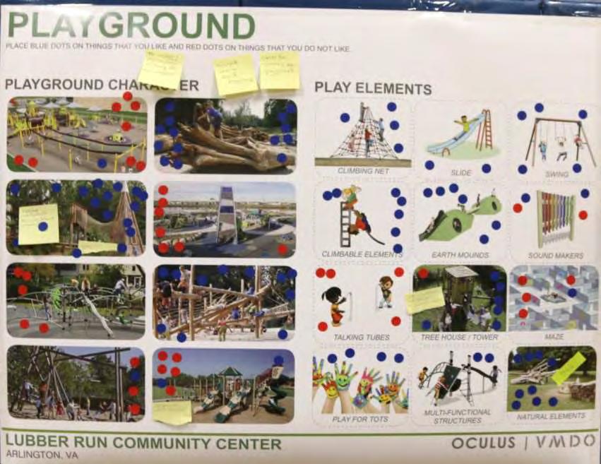 What We Heard Playground Character Natural Character Play Elements Natural