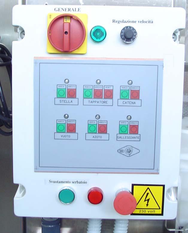 4. HOW TO SET THE MONOBLOCK GOING Switch-board 1 2 3 