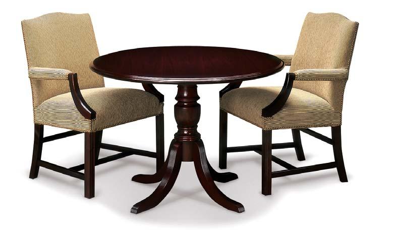 Chippendale and Queen Anne styled occasional tables
