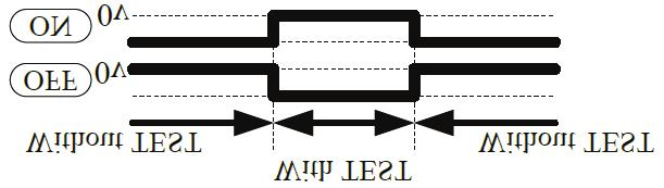Dip Switches are depicted in the Default position.
