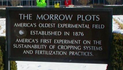 Research at The Morrow Plots Research at the Univ.