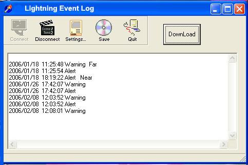 Event Logging The LWS internally logs events which it records, these can be monitored on the LCD display by using function key or may be downloaded to a personal computer utilizing the LWS-MK-II