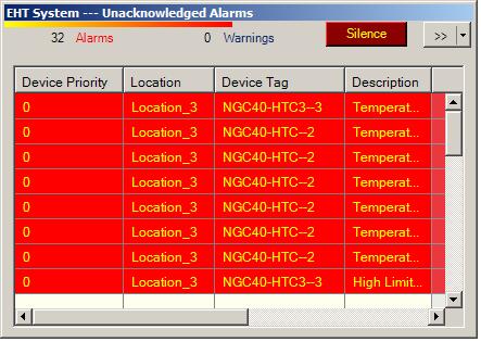 5.1 SHOW PLANT DOCUMENTATION OPTION The Alarm Warning Window can display the Plant documentation along with each alarm.