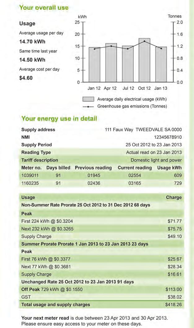 Understanding Electricity Bills Electricity bills contain a lot of information that can help you understand how much energy you use in your organisation.