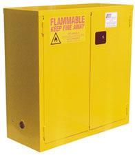 Hazardous Materials Storage, Use, Handling CFC 304, CFC 5704 Flammable Liquid Cabinets