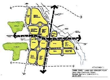 Proposed Town Centre Land Use Plan Catalyst for Rapid Transit Study Developers unhappy with land required for combined Right of Way (45 m for Road, 40 m for BRT) Combined facility not in