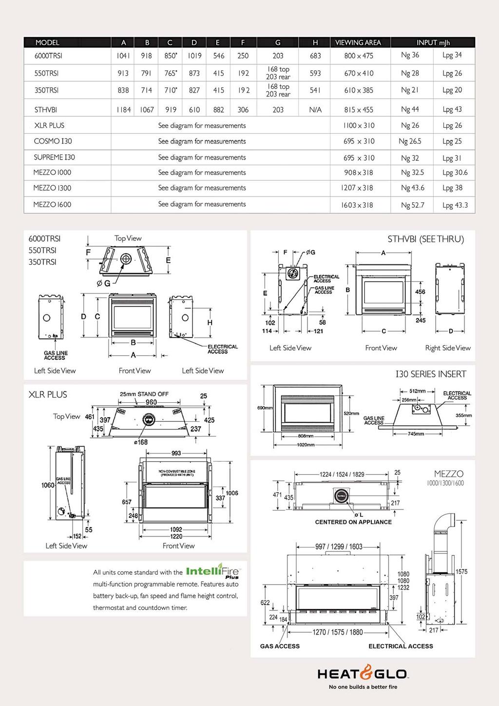 Specifications - ALL MODELS NOTE: Dimensions above are in millimetres and for reference only. Refer to Installation Manual and Framing Specifications prior to installing unit.