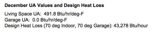 Design Heat Loss Estimated heat