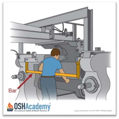 Unfortunately, it may be easy to defeat the body bar by going under it into the danger zone. The figure here shows a pressure sensitive body bar located on the front of a rubber mill.