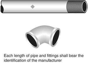 Identification - 401.9 Each length of pipe or tubing and each pipe fitting must have the manufacturer's identification. Third-party testing and certification - 401.