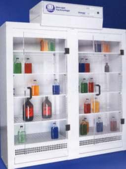 LABORATORY STORAGE CABINETS vertical Drums Storage Cabinets The storage cabinet such as Storage Shelves, Mobile Cabinets, Wall Cabinets and Interlocking Storage Cabinets is ideal to further maximize