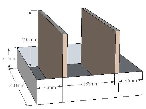 Figure 10 shows the dimensions for test fire #2. The test fire shall be positioned perpendicular to the long edge of the test apparatus. Figure 10 Distances for test fire #2 2.