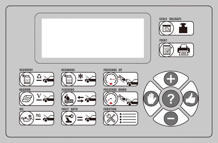User Interface The AC-134a user interface includes a Display Screen, buttons for
