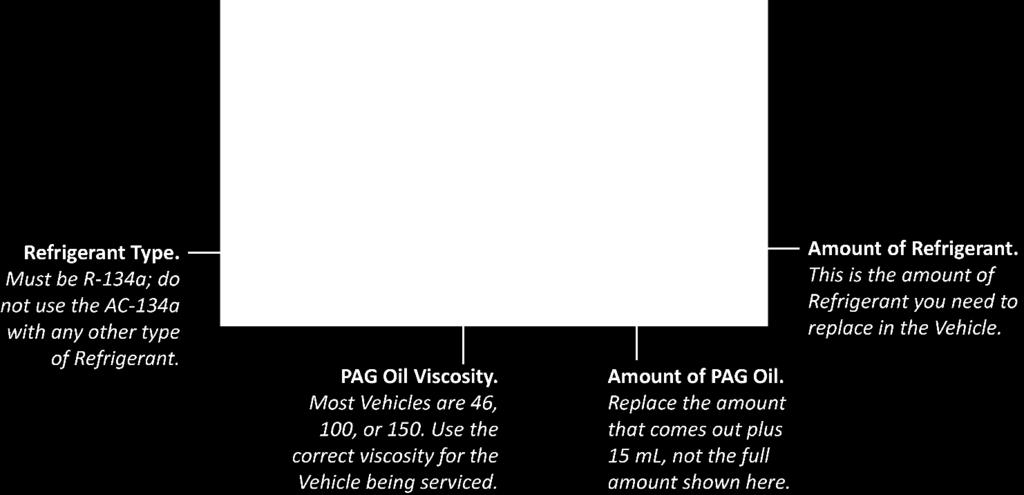 To add clean PAG Oil to an empty container: 1. If the container is in place, remove it. Make sure you are removing the correct container; see drawing above. 2.