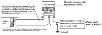 Wiring Single and Multi-Zone Systems i WARNING HIGH VOLTAGE Disconnect ALL power before servicing. Multiple power sources may be present.