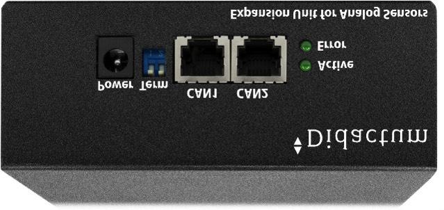 and CAN units 2x USB ports for optional 4G LTE modem or USB video cameras 4x integrated relays (manual / SNMP / sensor controlled ) 1x SD-Card slot for optional upgrade of data logger Extensive