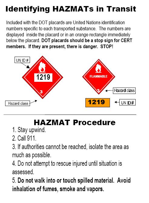 Table of Contents Equipment Checklist 3 Before you Leave Home 3 Water Purification 4 Utility Shut-offs 5 Disaster Triage Guide 6 Triage Flow Chart 7 Selecting a Fire