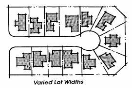 Low Density Residential Guidelines Lot orientation.