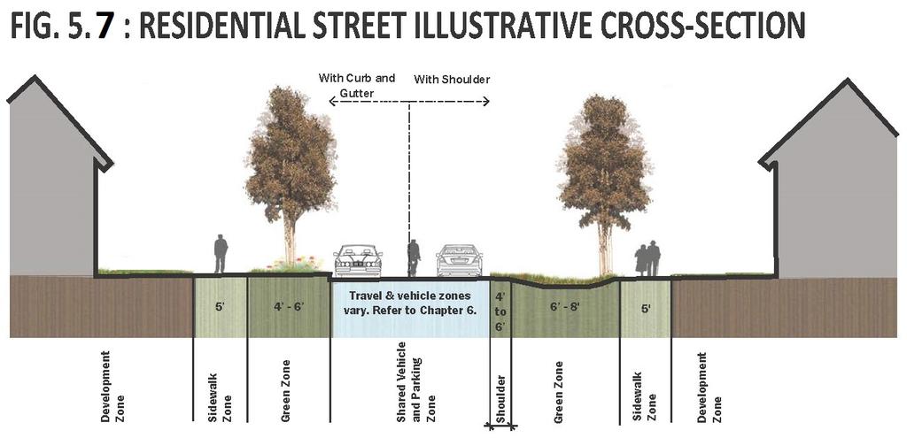 Street trees shall be planted along both sides of all streets interior to new development projects, and along the frontages of such projects where they abut adjacent streets as illustrated in Figure