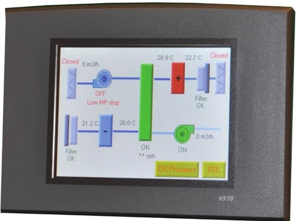 Controlling humidity and temperature The PLC C4 and C7 can easily overview and manage the process of controlling both humidity and temperature.