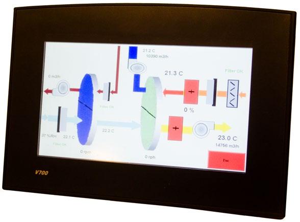 The PLC s also offers great expansion possibilities since it is easy to add on different functions.