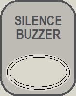 The Following are all accessible at access level 2 and above SILENCE BUZZER Silence Buzzer Silences the panel buzzer.