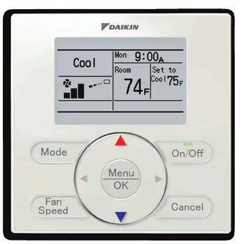 Features & Functions: Basic Operation Operation Mode Set Point Fan Speed, Airflow