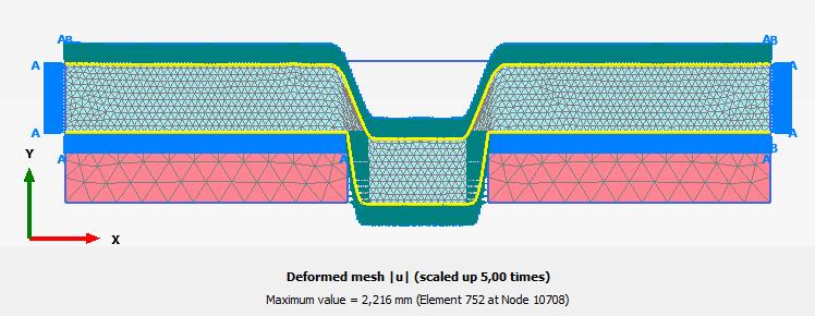 The results also indicated that as the hydraulic head acting on the GCL increased, the GCL and the lower geotextile deformed more.