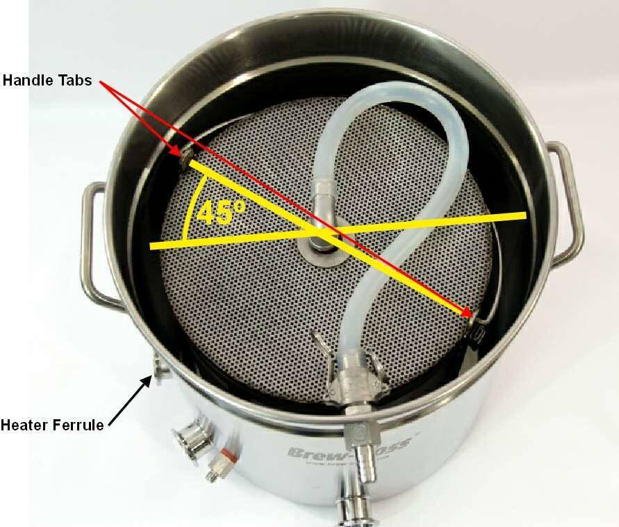 Proper Placement of COFI Filter 45 Degrees to heater Element CAUTION: During mashing, it is important to ensure that the flow of water into the pump equals the flow out of the pump.
