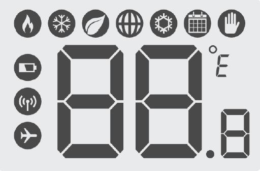 LCD and App icons Heating Mode On Cooling Mode On ON when thermostat is connected to the ITG310 gateway Frost Protection On Schedule Mode On Manual Override (Permanent/Temporary override) ON when