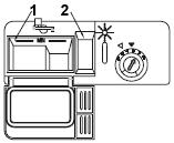 o The section marked 1 in the diagram is for the main wash cycle detergent. Only one detergent tablet should be placed in the dispenser at any one time.