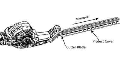 Starting the Pole Hedge Trimmer: 1. Remove the protective cover from blade (See Figure 6). 2. Adjust the power head and the pole length to suitable position. 3. Connect power cord to power supply. 4.