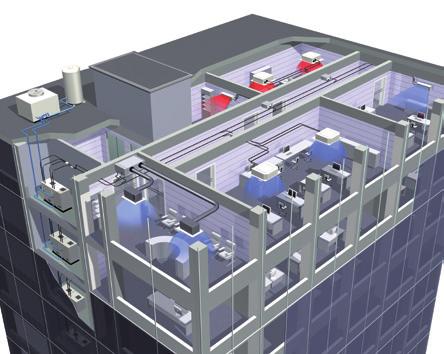 thermal needs of a building via a single point of contact: accurate temperature control, ventilation, air handling units and Biddle air cutains Compact & lightweight design can be stacked for maximum