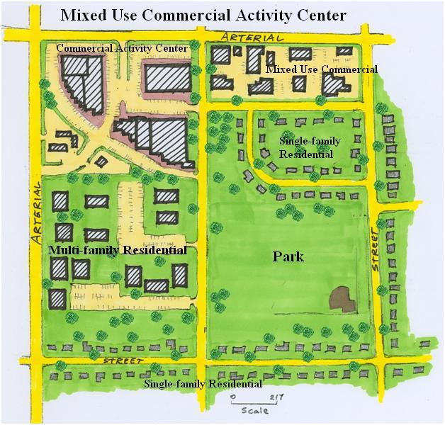 Mixed-Use Commercial Activity Centers Mixed Use Commercial Activity Centers are located throughout the community to serve the day to day commercial needs of surrounding neighborhoods.