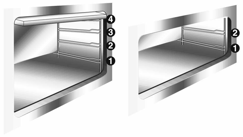 8. AVAILABLE ACCESSORIES The main oven has 4 support for positioning plates and racks at various heights and has upper protection. The auxiliary oven has 2 support.