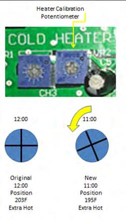 Option 2 Turn down the temperature calibration on the Main PCB Part Number EN 6137. 1. Remove Left Hand Side Panel 2. Remove the Main PCB Metal Cover 3.