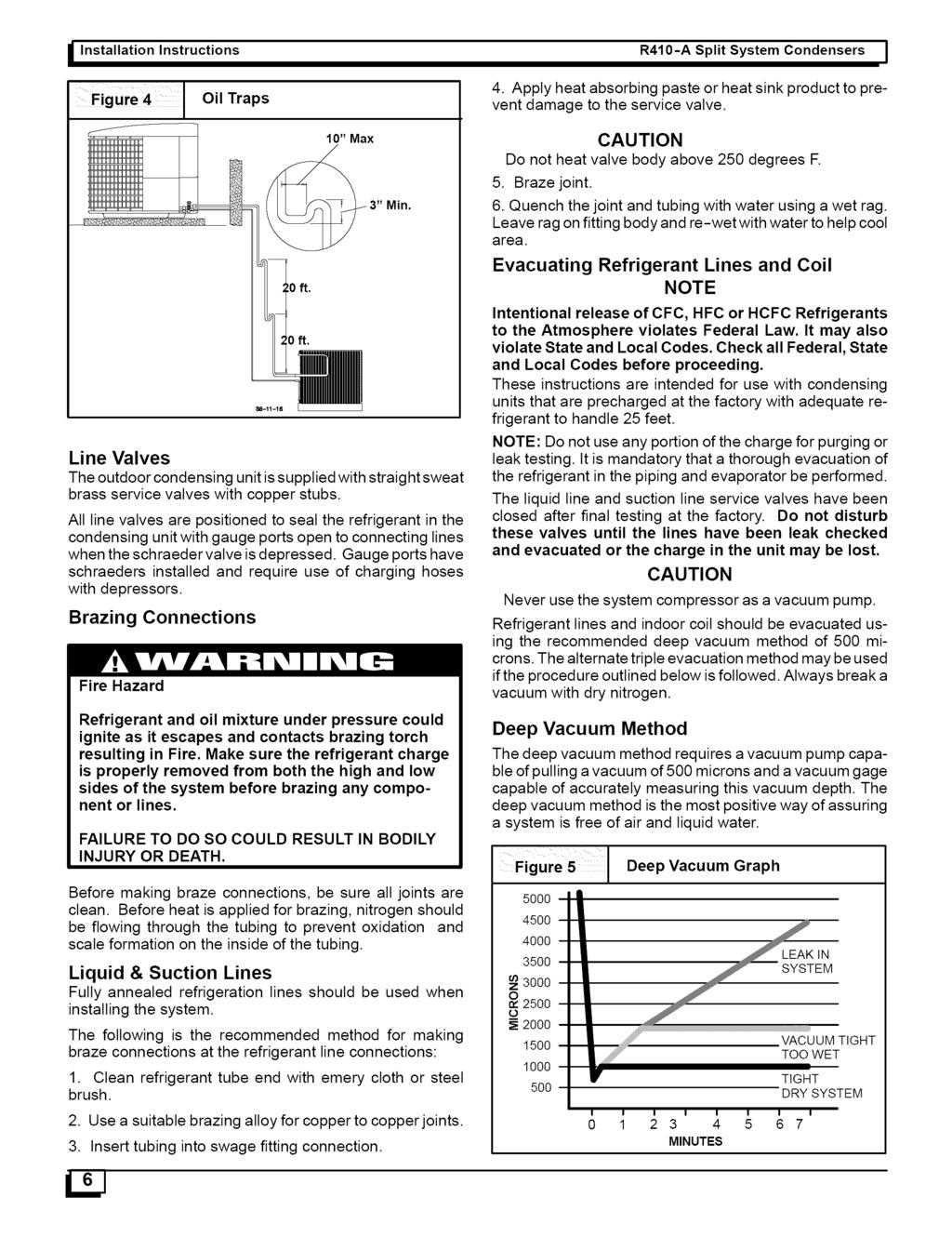 I Installation Instructions R410-A Split System Condensers I Figure 4 I Oil Traps 10" Max Min.