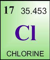 Common Flame Retardant Classes Halogenated Mineral Others