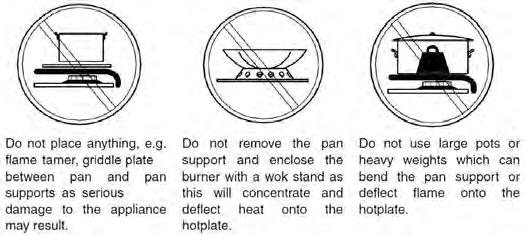 Start-up and use! The position of the corresponding gas burner or electric hotplate* is shown on every knob.