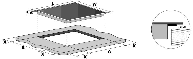 Installation Selection of installation equipment 1. Cut out the work surface according to the sizes shown in the drawing.
