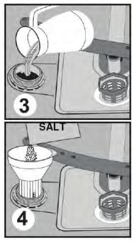To insert softener salt, remove the lower basket and open the salt compartment cap by turning it anti clockwise (see image 1).