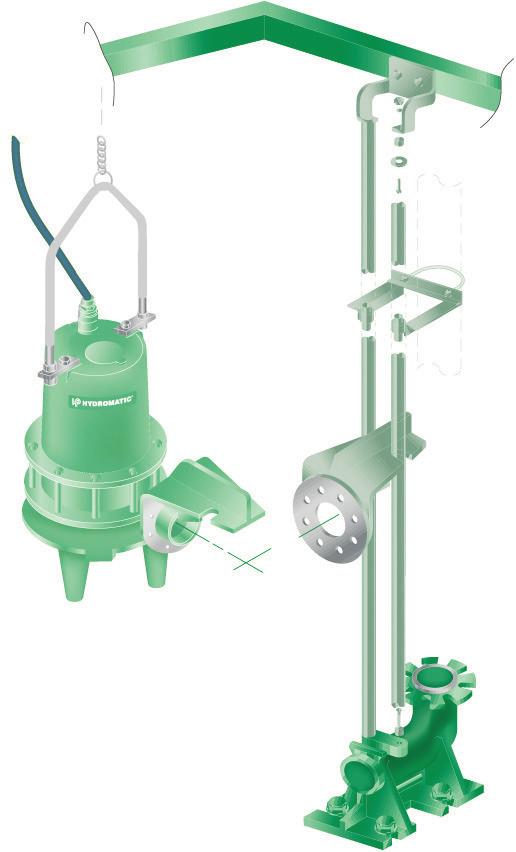 Hydr-O-Rail System The HYDROMATIC NOVUS 2000, 3000, and 4000 Series offer more advanced features.