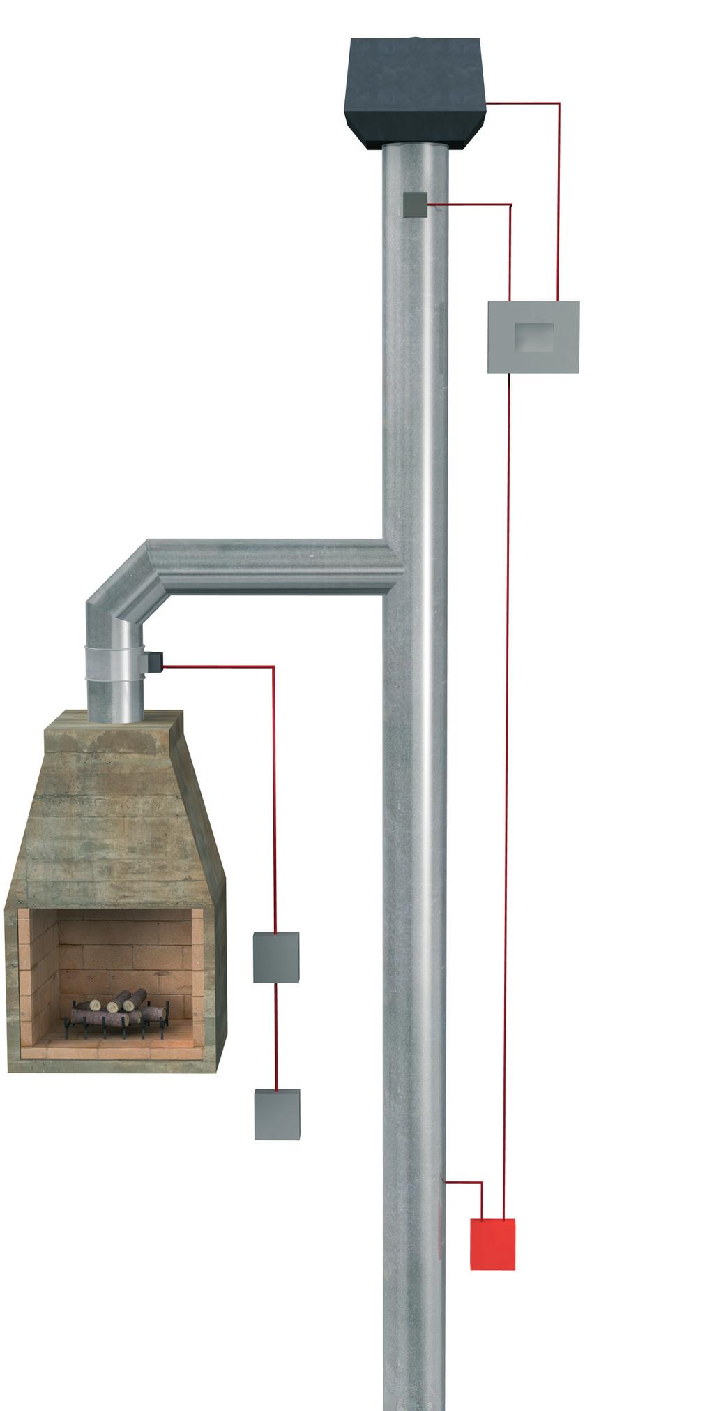 ENERVEX Venting System Components Fireplaces are a popular feature in multi-story