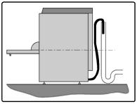 3.3.2 Drainage systems Gravity drain appliances Waste hose must flow down from the waste outlet to the drain Ø40mm (1 ½ ) standpipe required, must be lower than the baseline of the appliance.