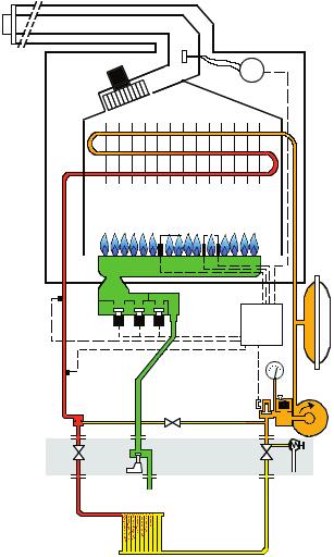FUNCTIONING COMPONENTS LOCATION 50 51 K 49 12 Switching on 1) Check that the gas service tap is opened at the gasmeter and main power is on.