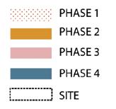 the North Circular Road which covers four phases: Phase 1, the refurbishment