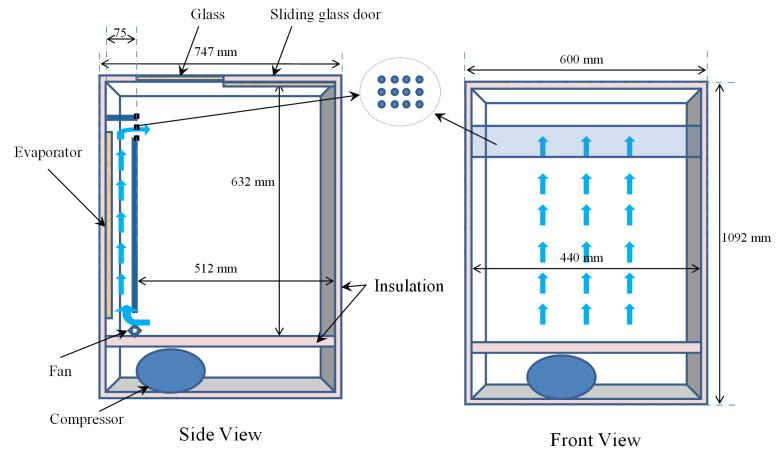 Limin Wang et al. / Procedia Engineering 10 ( 015 ) 1599 1611 1601 The thickness of the enclosing plate is 3mm and the thickness of the insulation walls (polyurethane) is 80mm.