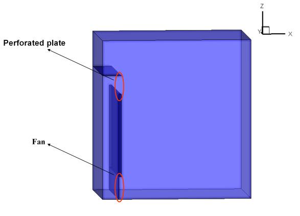 The enclosing plate is perforated near the top with 75mm, and has an open channel of 90mm. Fig 1 The sketch of the simulated refrigeration cabinet. Modelling perforated plate Fig.