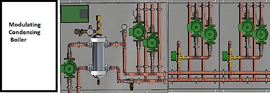 indirect DHW, fan coil, radiant (outdoor reset boiler) BS Series Base panel DR Radiant panel DR