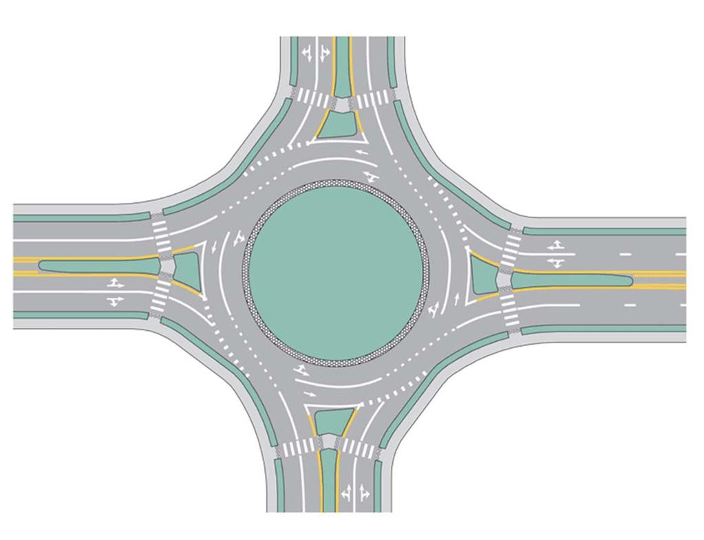 Agenda Item 5: Transportation Update Alternative Concept Two Lane Roundabouts Left Turn U-Turn Through Right Turn Always Yield to vehicles in roundabout Always Yield to pedestrians who may be